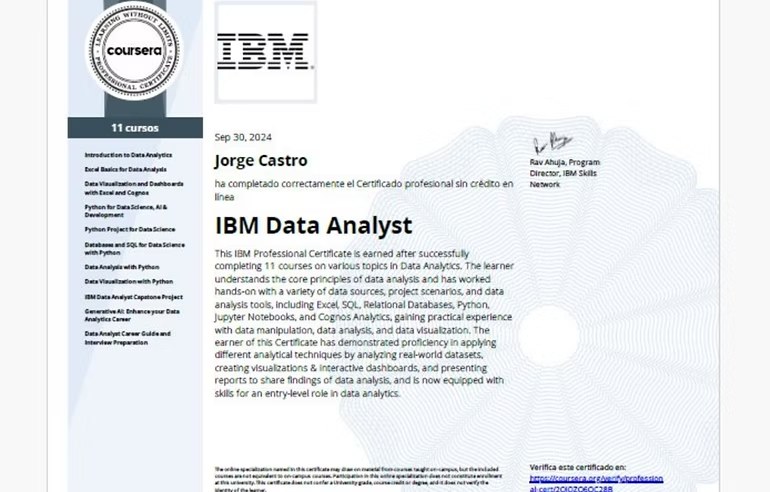 IBM Data Analyst Certificate