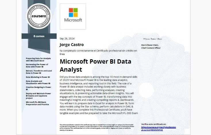 Microsoft Power BI Certificate
